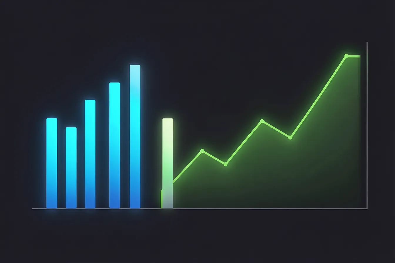 Chart of GPU memory utilization and throughput during AI inference